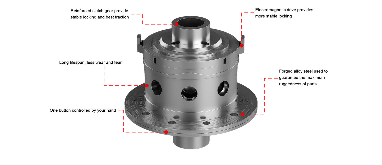 Dana 30 Electric Locker 27 Spline 3.73 Up Front Jeep Wrangler JK, YJ, TJ, CJ by TRE 4x4