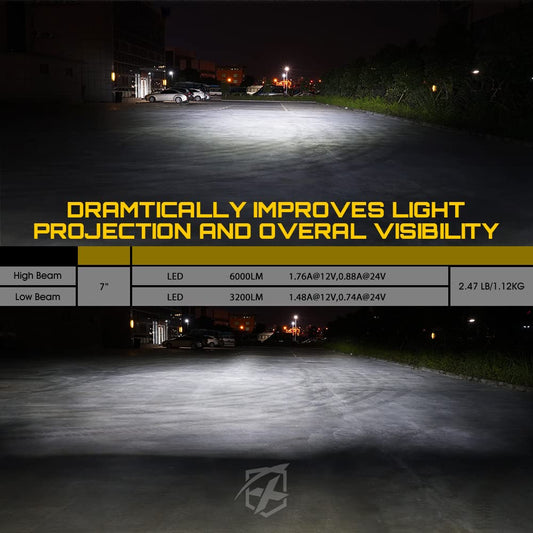 7" LED Halo Headlights For 07-18 Jeep Wrangler | Envision Series